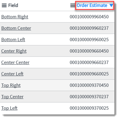 Order Estimate Descending